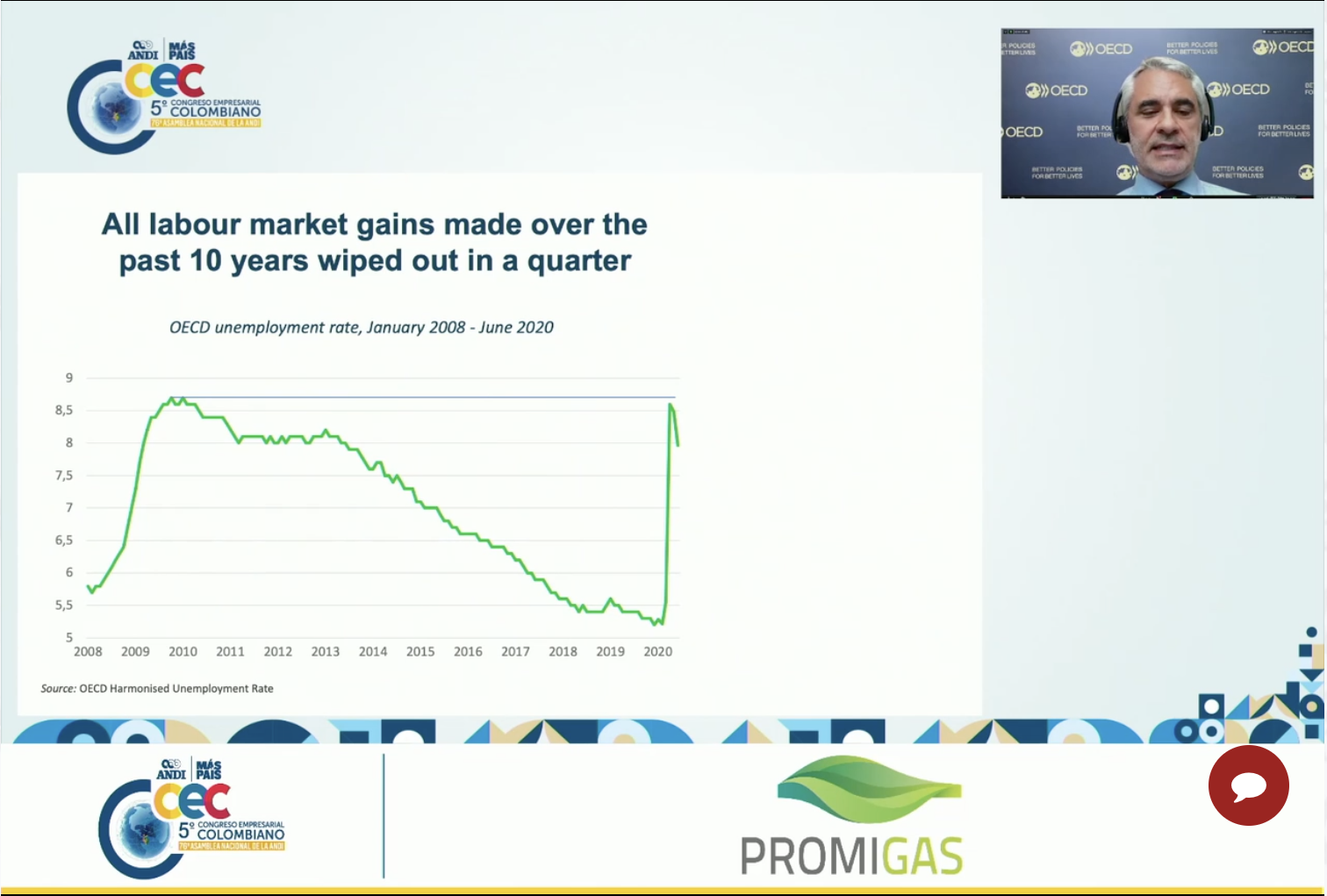 5 CEC mañana martes